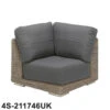 4 Seasons - Kingston Rattan Modular Sofa Corner With 3 Cushions - Pure
