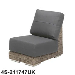 4 Seasons - Kingston Rattan Modular Sofa Centre With 2 Cushions - Pure