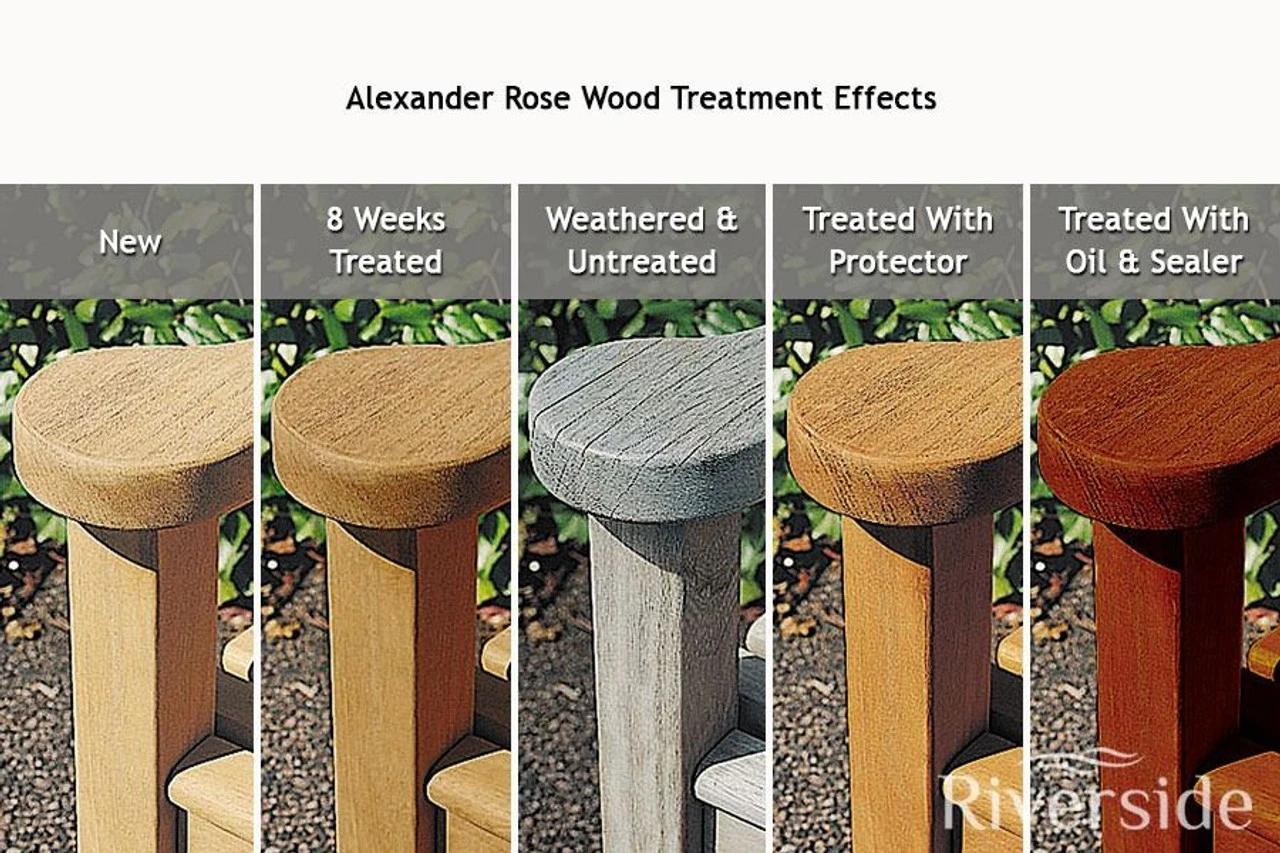 Alexander Rose Timber Protector 1ltr 5 Alexander Rose Timber Protector 1ltr - Image 3