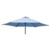 Alexander Rose Aluminium Tilting Parasol 2.5M -Garden Outdoor Shop alu parasol blue 75489.1622844653