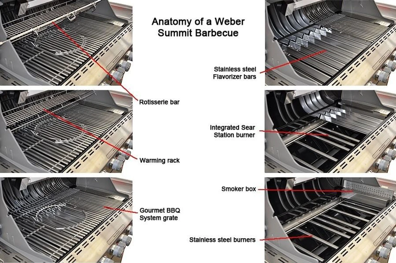 Weber® Summit® E670 GBS 6 Weber® Summit® E670 GBS - Image 4