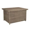 4 Seasons Outdoor - Wales Rattan Cushion Storage Box, Pure -Garden Outdoor Shop wales storage box pure 1 1 15391.1622847953