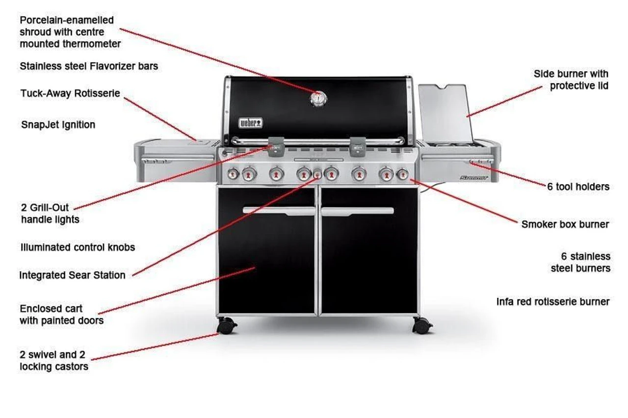 Weber® Summit® E670 GBS 4 Weber® Summit® E670 GBS - Image 2